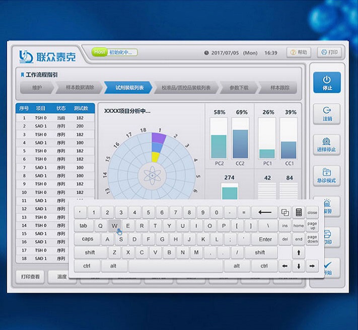 MFC界面開發醫療軟件界面設計