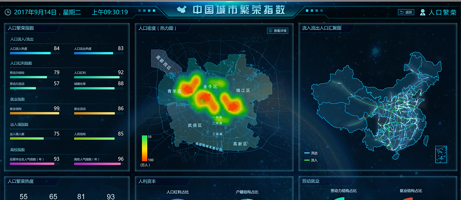 大數(shù)據(jù)可視化大屏界面設計及開發(fā) 