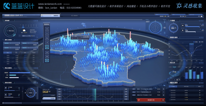 大數據可視化設計的環(huán)節(jié)都包括哪些