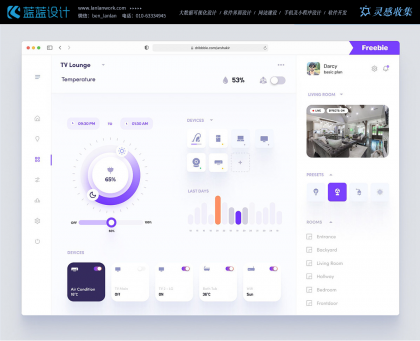 UI 設(shè)計中的用戶體驗(yàn)測試與優(yōu)化