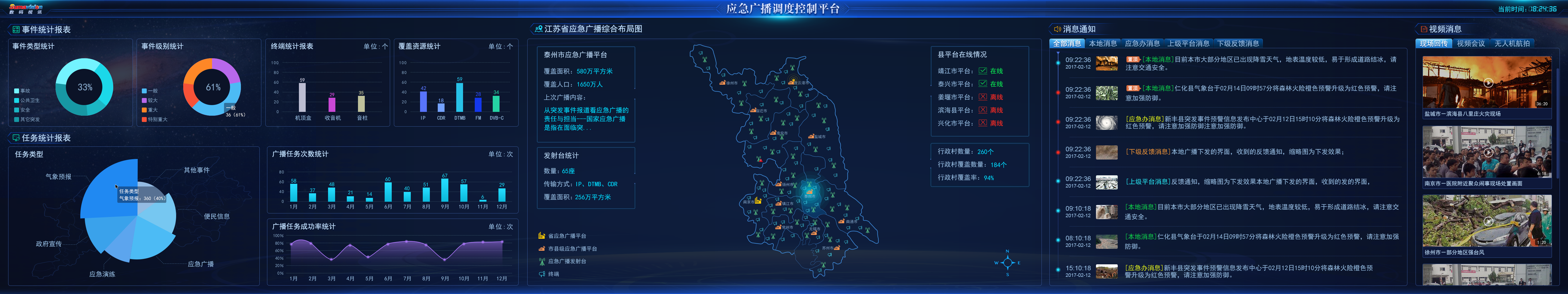 數碼視訊界面設計