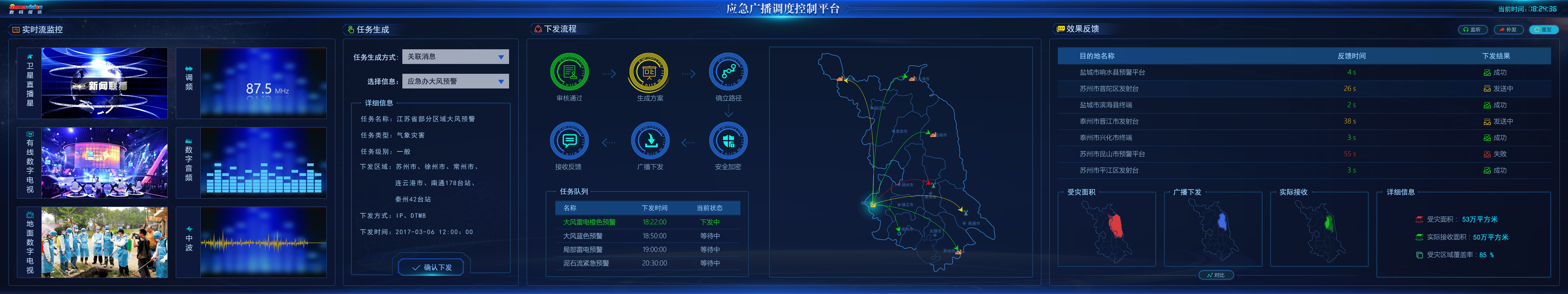 數碼視訊界面設計