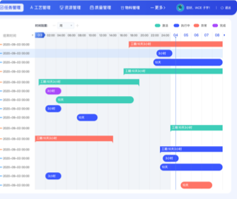 蘭亭妙微ui設(shè)計(jì)-航空安全某院生產(chǎn)制造管理平臺(tái)UI設(shè)計(jì)及VUE開(kāi)發(fā)