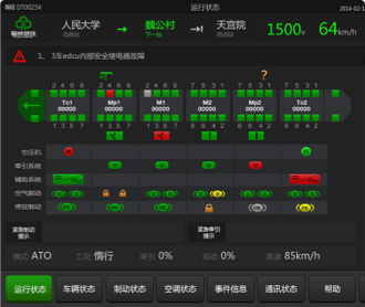 中車唐山所城軌車和動(dòng)車2套軟件界面設(shè)計(jì)及QT開(kāi)發(fā)(保密)