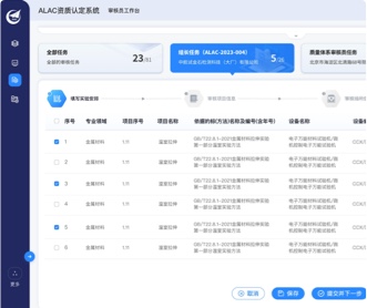 航空制造某部資質(zhì)認(rèn)定系統(tǒng)UIUE設(shè)計