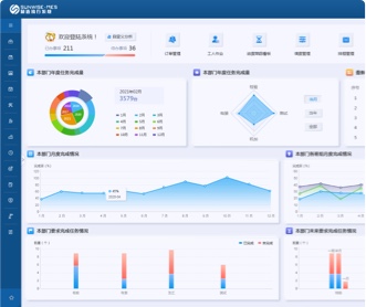 航天某院三個制造執(zhí)行系統(tǒng)UIUE設(shè)計