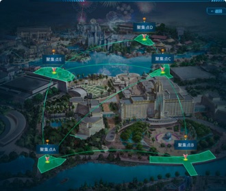 京東數(shù)科環(huán)球影城大數(shù)據(jù)智能系統(tǒng)UI設(shè)計（保密）