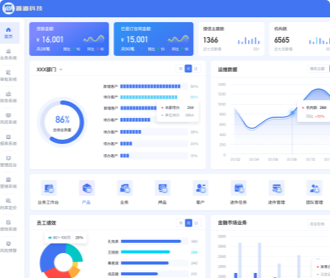 普道科技金融系統(tǒng)界面設(shè)計及小程序設(shè)計