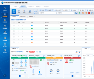 華譜科儀色譜信息管理系統界面設計