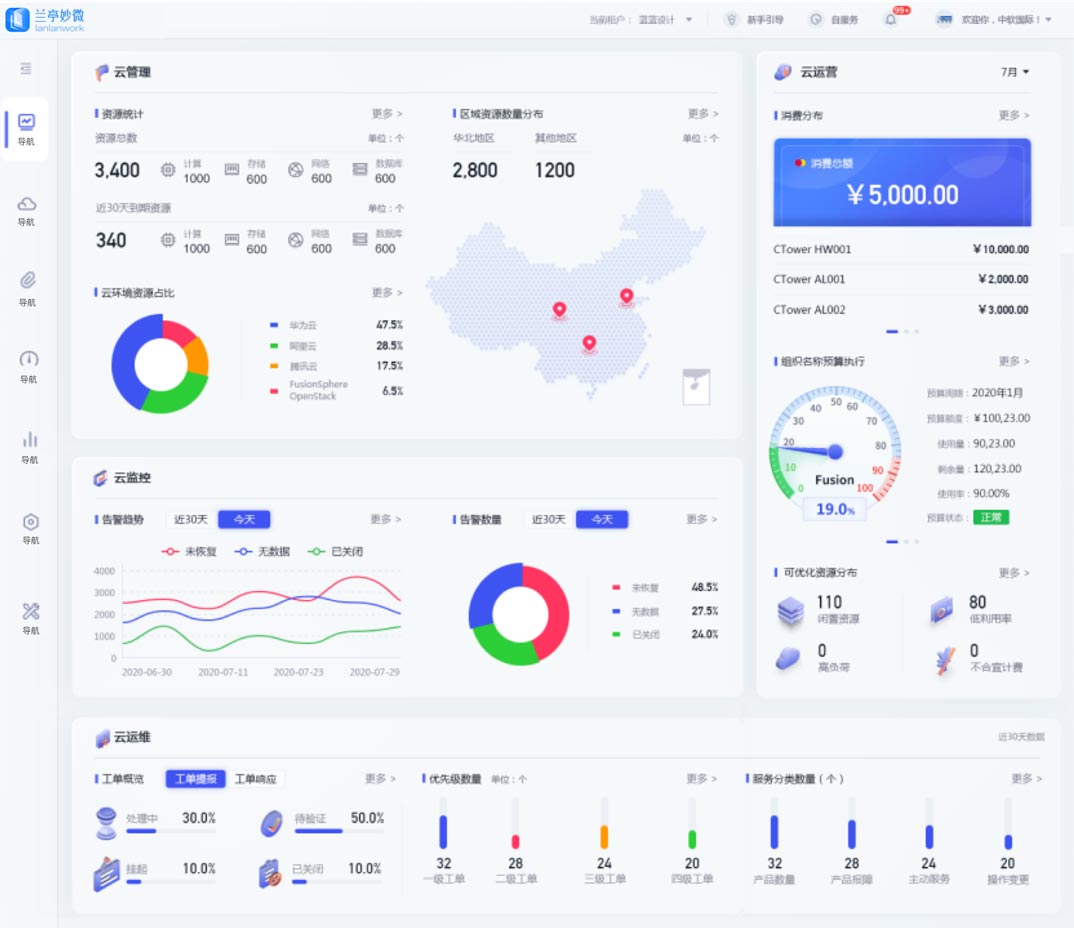 總覽頁方案二效果展示：重構頁面布局、快捷功能