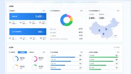 界面欣賞4：重構頁面布局、快捷功能、視覺升級、UI設計、大屏設計、交互設計
