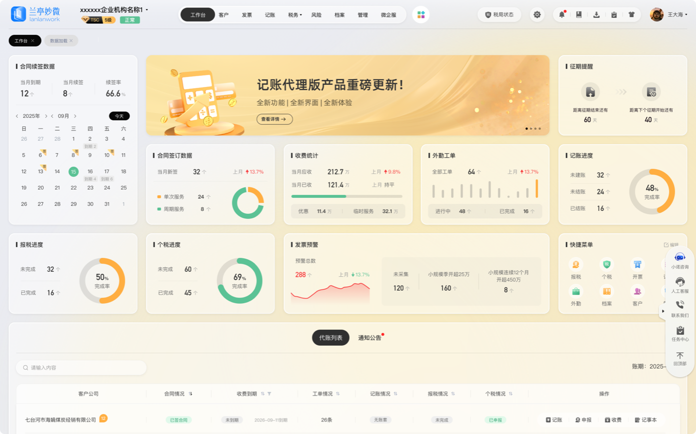 企業(yè)代理記賬系統(tǒng)UI設計優(yōu)化全案 - 商務風格界面與數(shù)據(jù)看板展示