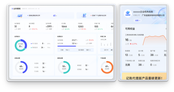 代理記賬系統(tǒng)UI布局：核心業(yè)務區(qū)與輔助信息區(qū)分區(qū)設計