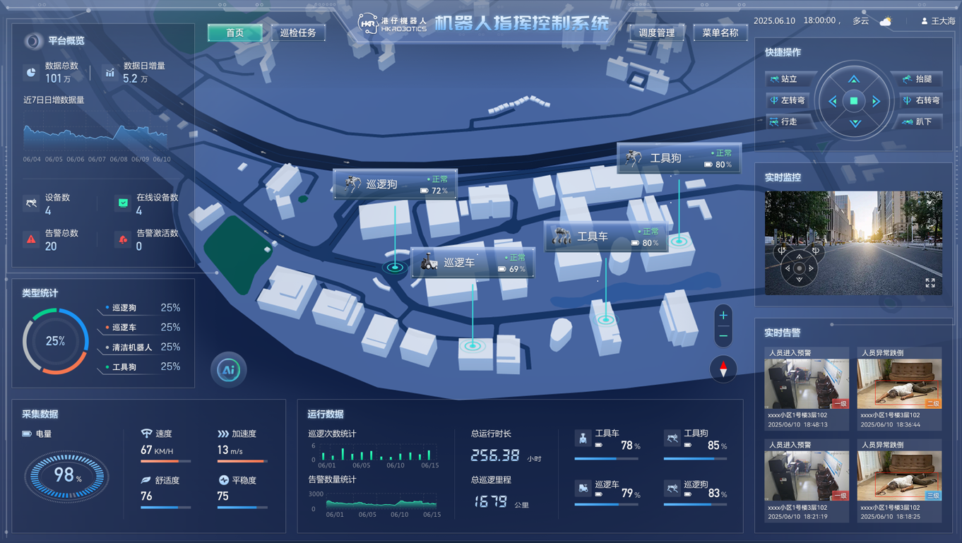 蘭亭妙微UI設(shè)計(jì)作品：港仔機(jī)器人數(shù)字孿生指揮控制大屏系統(tǒng)全界面展示