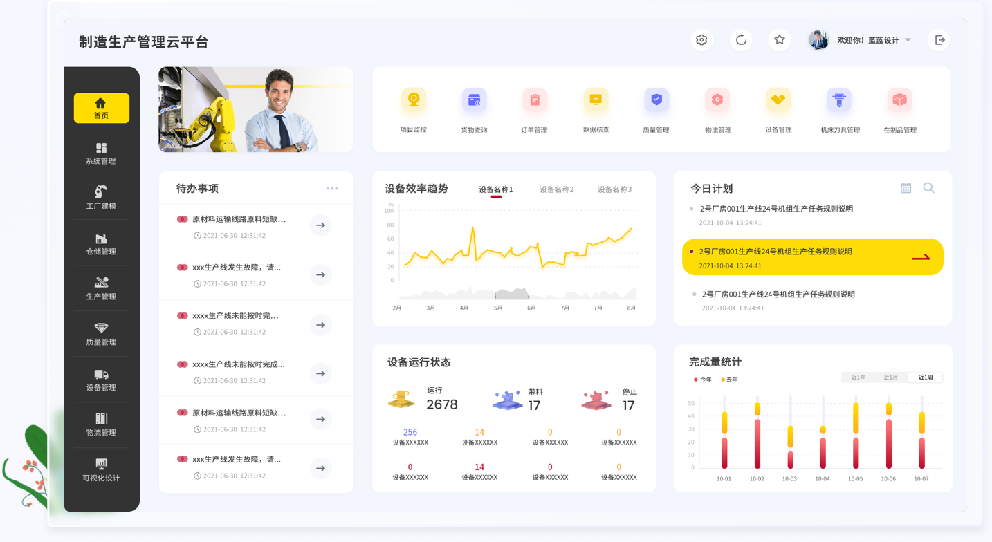 設(shè)計(jì)亮點(diǎn)：UI設(shè)計(jì)、大屏設(shè)計(jì)、交互設(shè)計(jì)效果欣賞