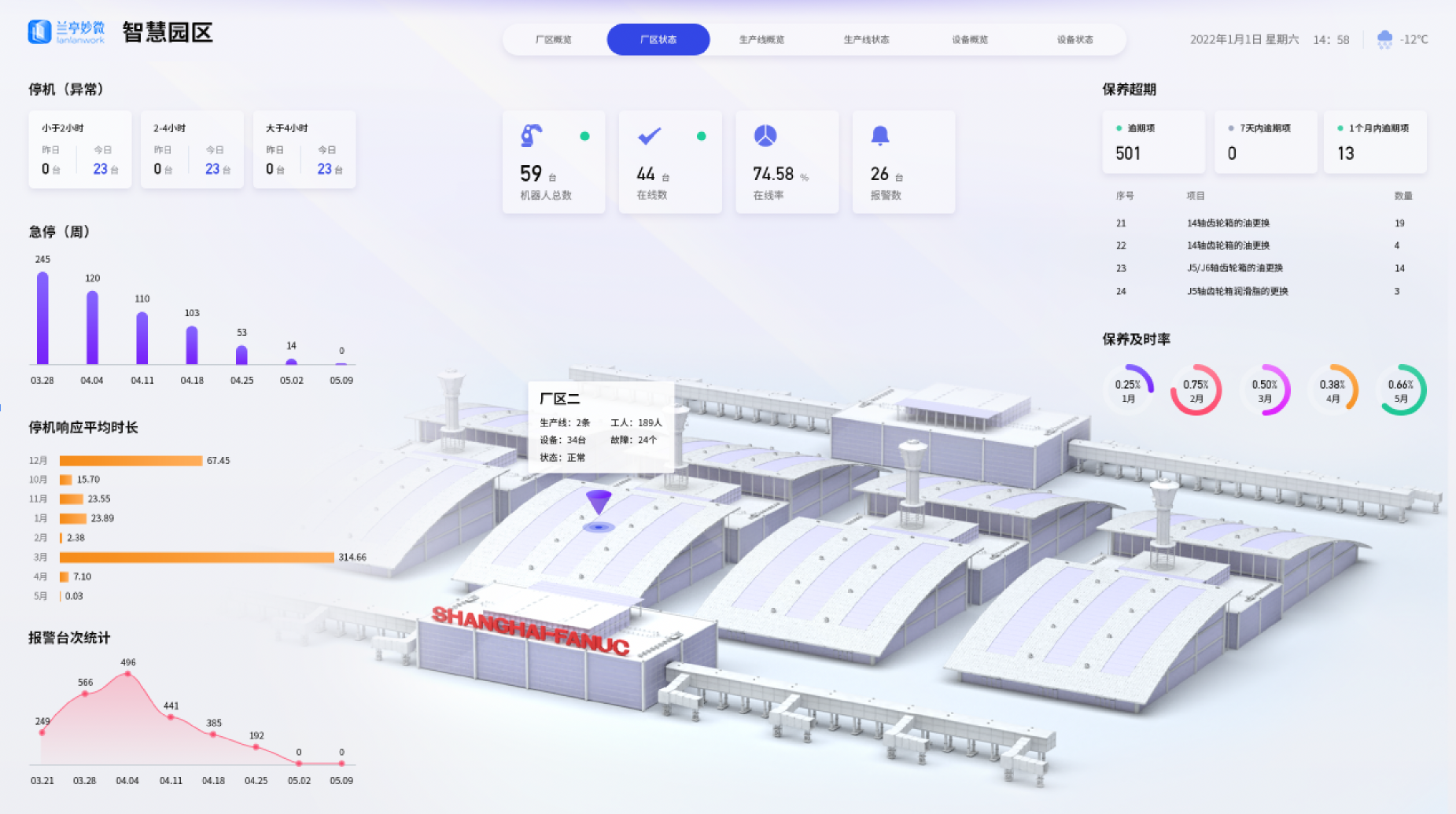 界面欣賞3：UI設(shè)計(jì)、大屏設(shè)計(jì)、交互設(shè)計(jì)效果欣賞